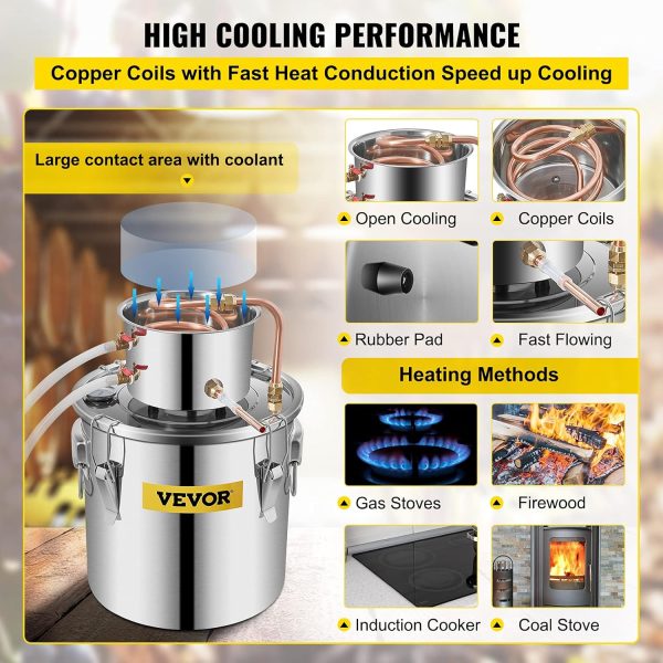 RuianShisui Alcohol Still Copper Coil Distillation Kit Home-3