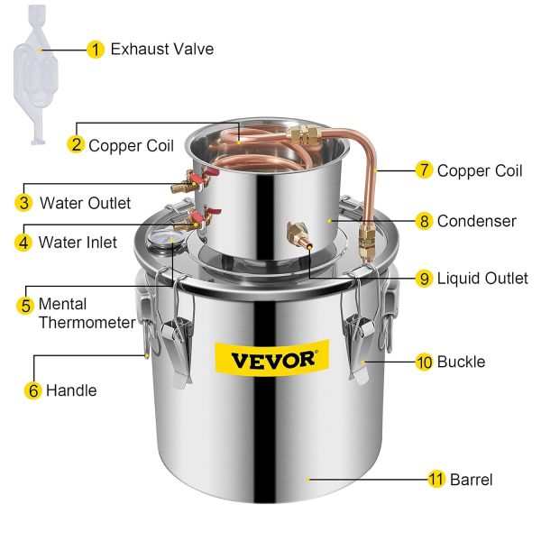 RuianShisui Alcohol Still Copper Coil Distillation Kit Home-8
